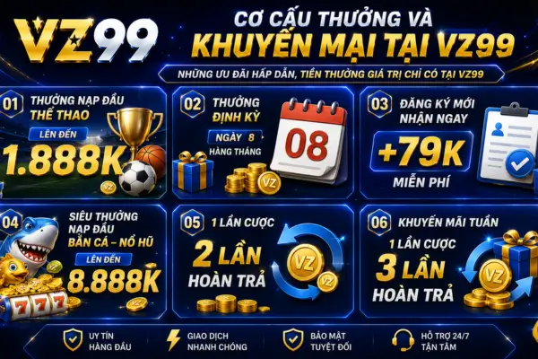 Cơ Cấu Thưởng Và Khuyến Mại Tại VZ99